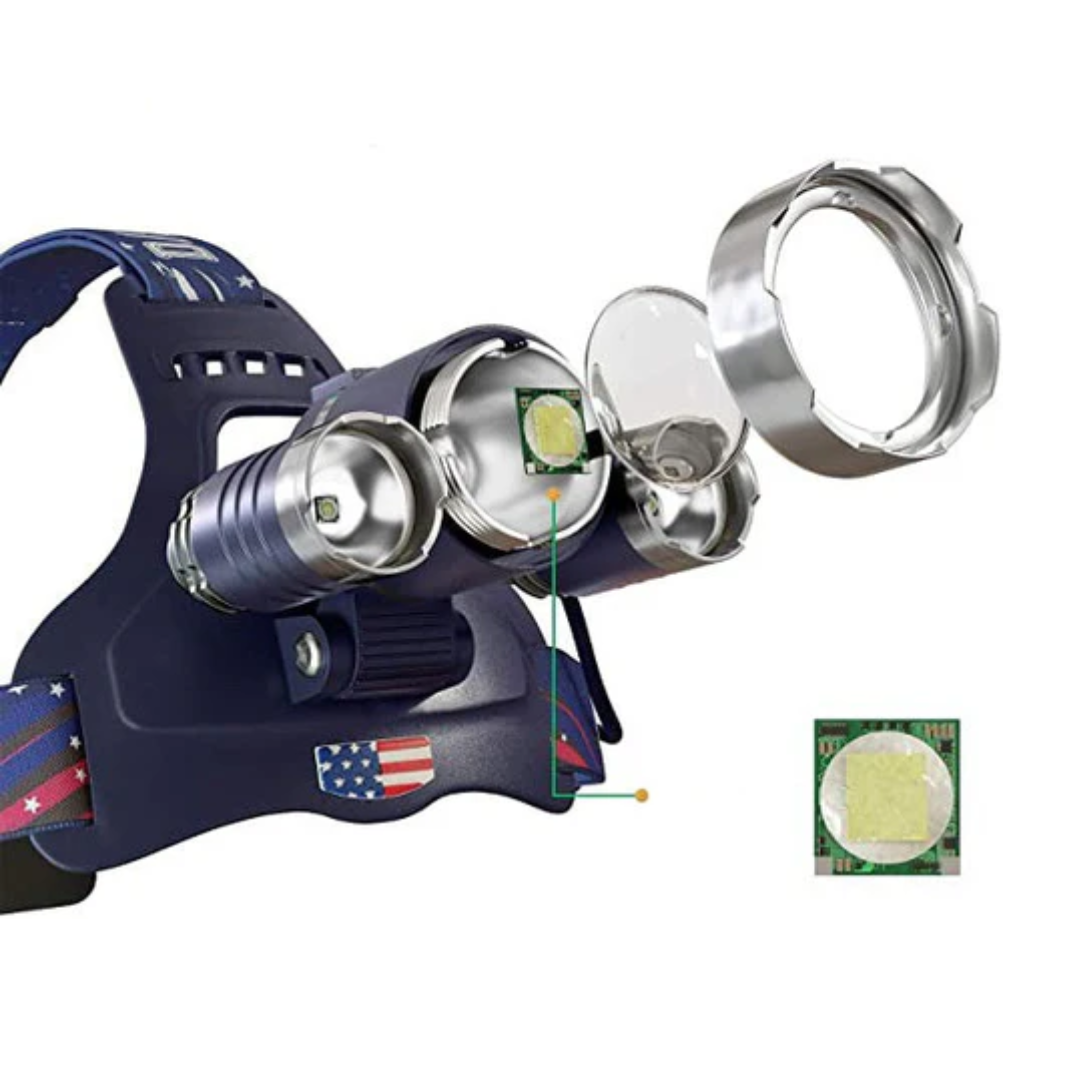 Klarere LED-pannelykt - oppladbar - vanntett