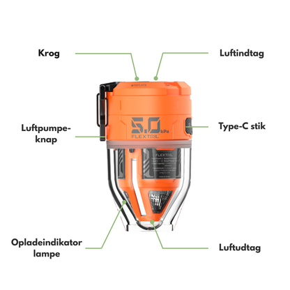 Mini Luftpumpe – Bærbar – USB Oppladbar