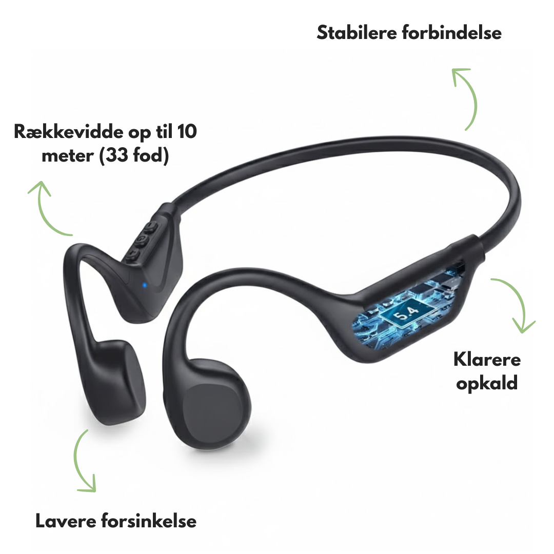 Open-ear trådløse hodetelefoner – benledning – Bluetooth