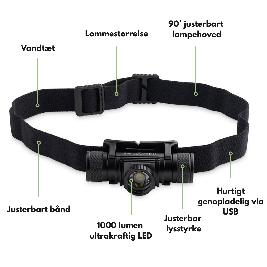Kraftig Pannelykt – Ultraflott LED & Lang Batterilevetid