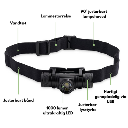 Kraftig Pannelykt – Ultraflott LED & Lang Batterilevetid
