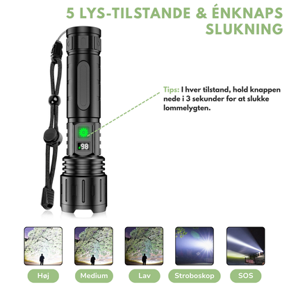 Lommelykt – Kraftigste LED – 100.000 Lumen