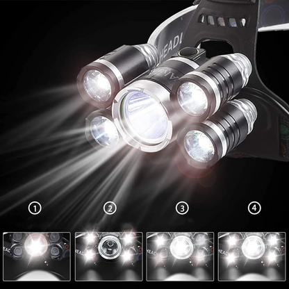 Klarere LED-pannelykt - oppladbar - vanntett