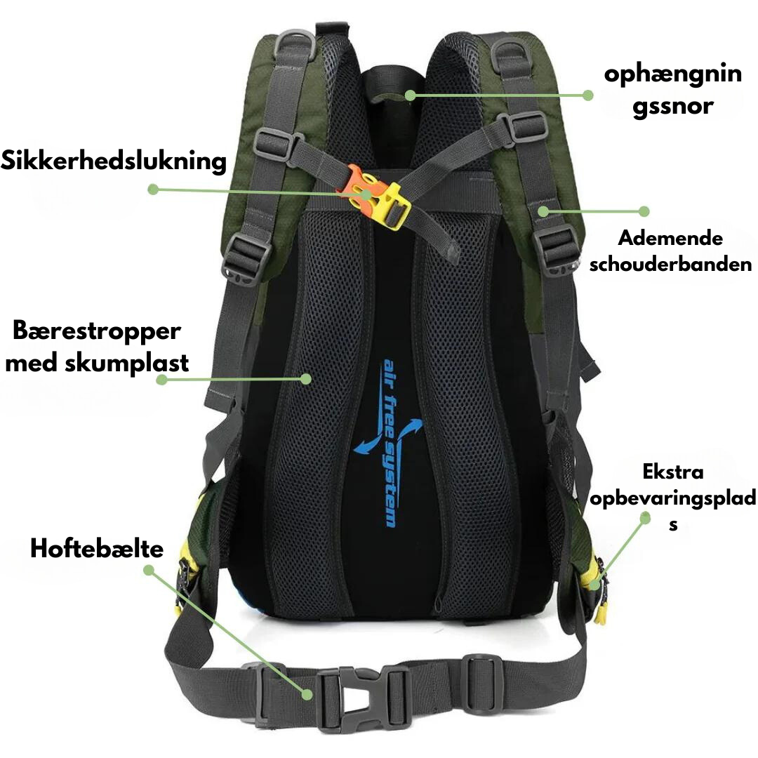 OutdoorHaven - Turryggsekk - Utendørs