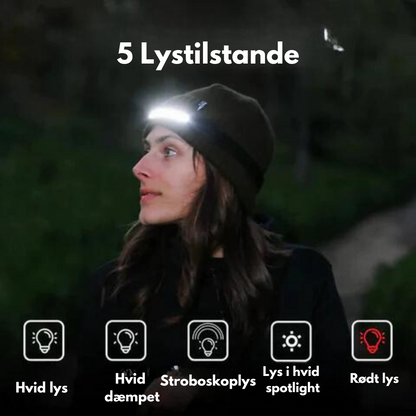 ProLight - LED-spotlys