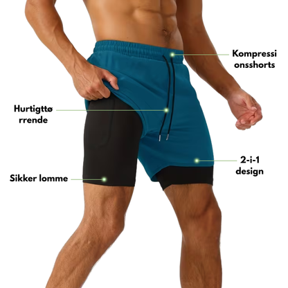 Herre 2-i-1 sportshorts – hurtigtørkende & baklomme med glidelås
