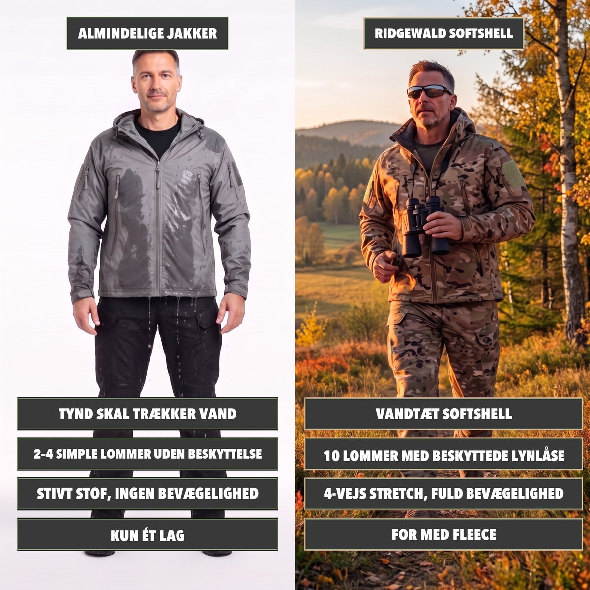 Camouflage Jakke Herre – sammenligning med almindelig jakke