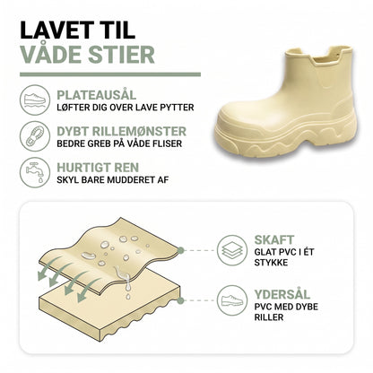 Korte gummistøvler dame – opbygning: glat PVC-skaft og plateausål med rillemønster