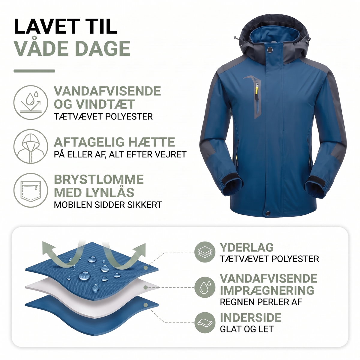 Regnjakke herre med hætte taget af