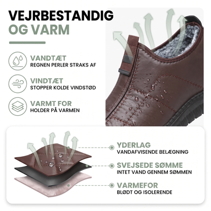 Vinterstøvler herre i sort på model